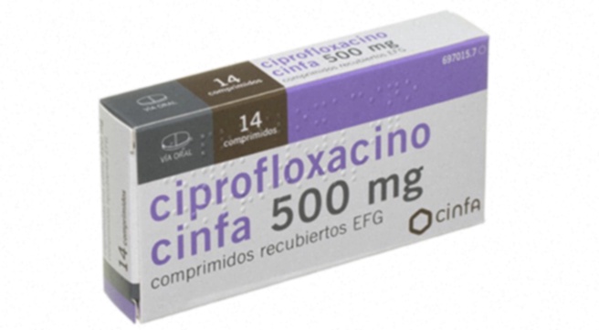 ciprofloxacino